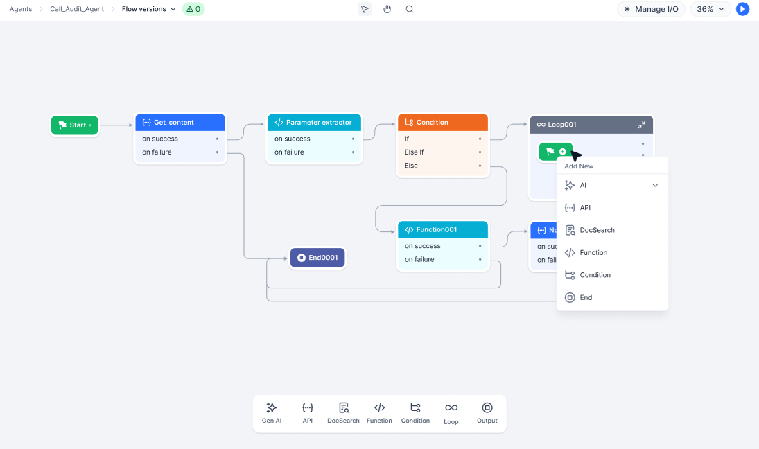 loop node