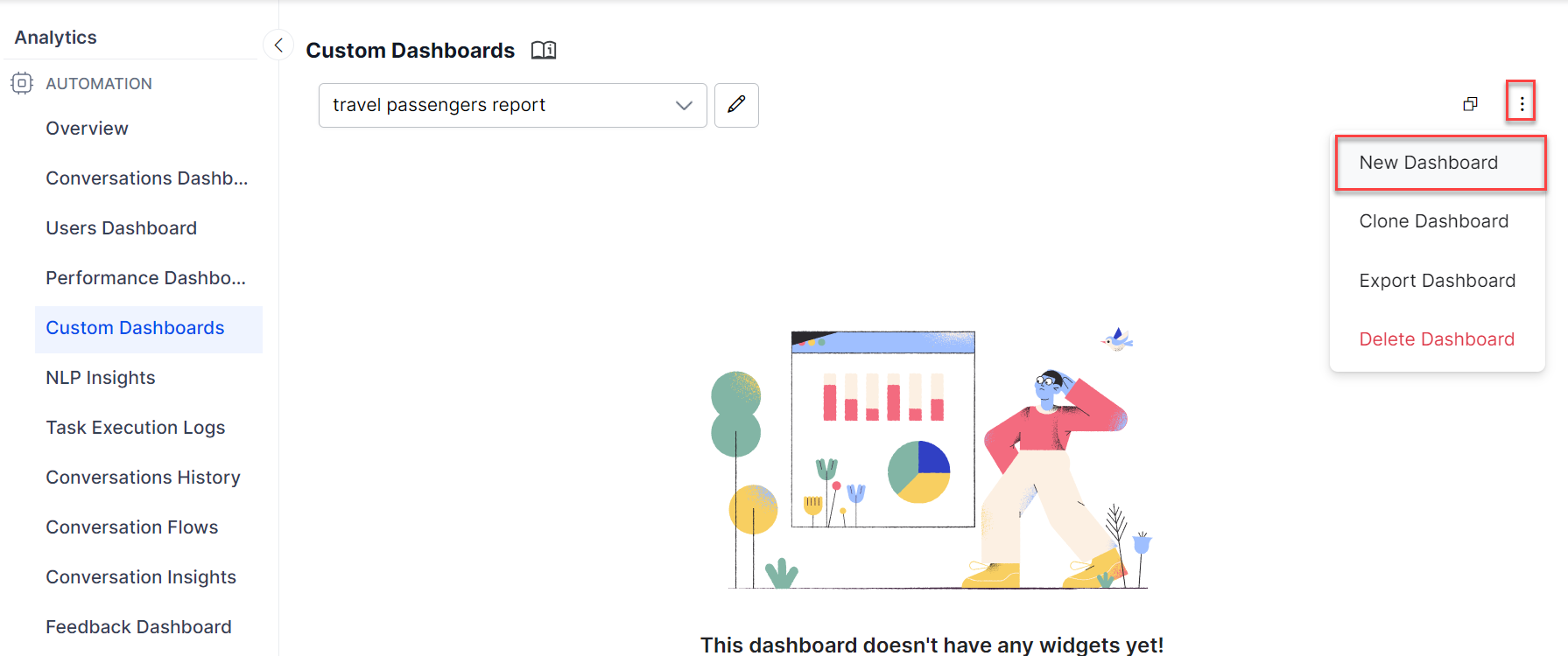 Create New Dashboard Create New Dashboard