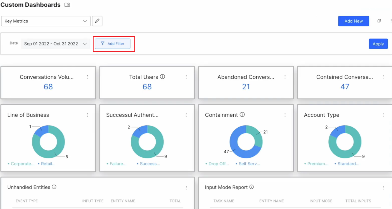 Custom Dashboard with Filters Custom Dashboard with Filters