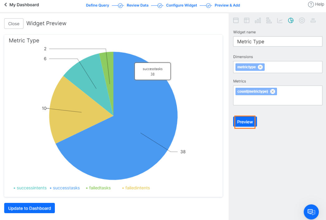 Data Representation Data Representation